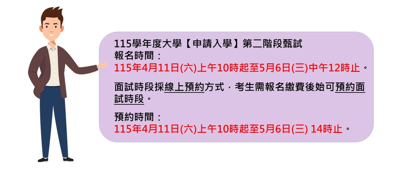 上傳圖片