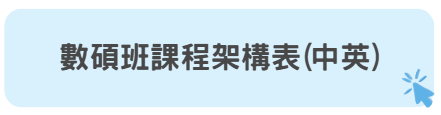 上傳圖片
