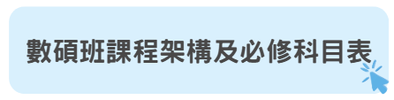 上傳圖片